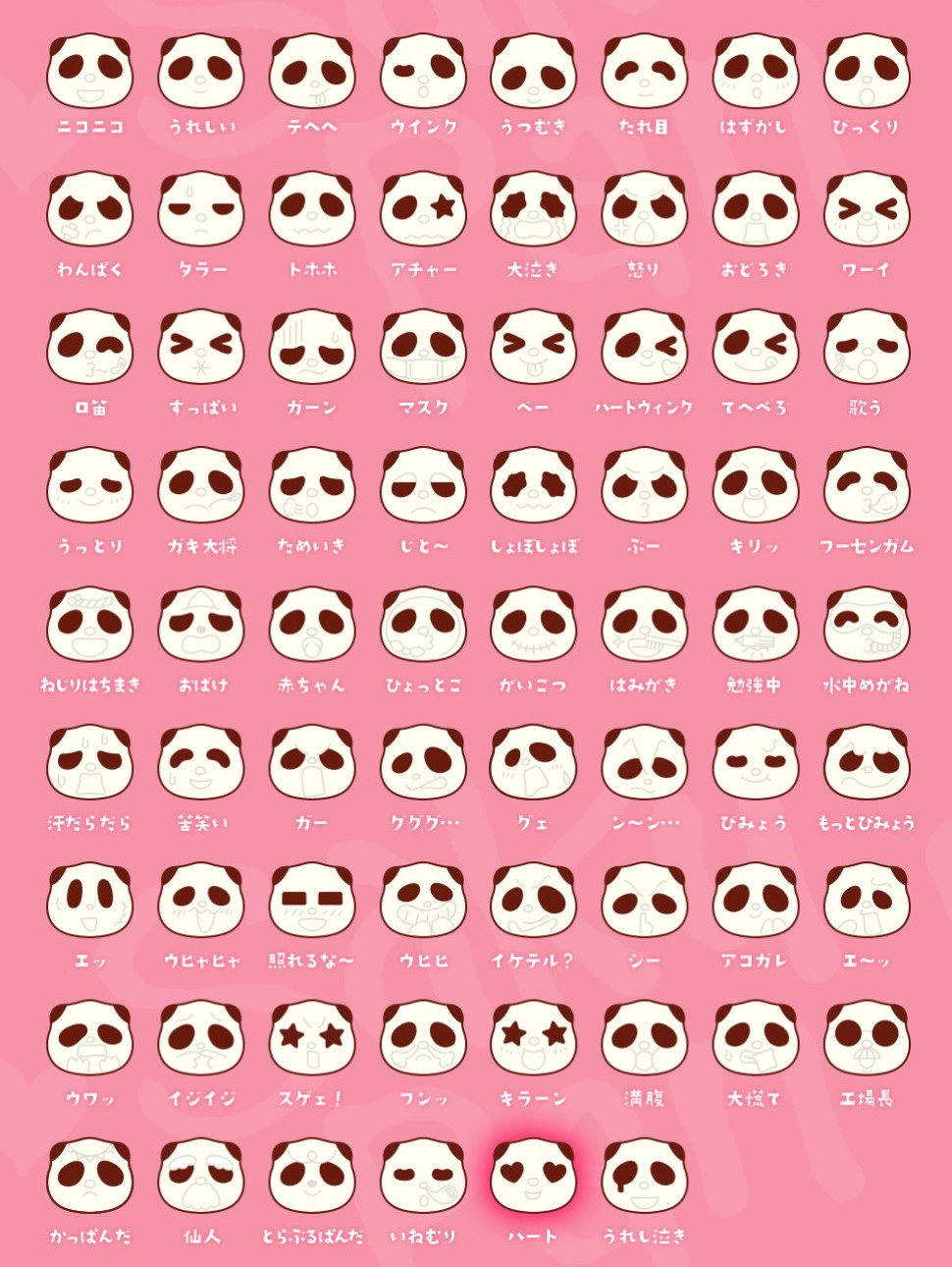 パンダの顔（70種類）